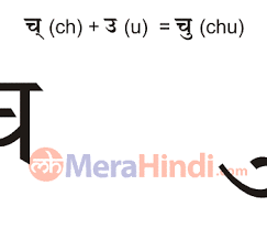 This page provides the summary of all lessons on hindi alphabet and if you scroll below you will find a list of all hindi alphabet with their english pronunciation. Hindi Combination Of Vowels And Consonant Letters à¤š Chu Writing Animation Sound Ex Words