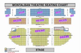 Punctual Pantages Seating Views Seating Chart For Pantages