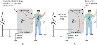 Related with circuit diagram household. 6 6 Household Wiring And Electrical Safety Introduction To Electricity Magnetism And Circuits