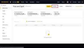 You can now trade bitcoin futures, options, and leveraged tokens. How To Sell Bitcoin On Binance Step By Step Guide Binance Blog