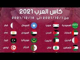 تاريخ بطولة كأس العرب للشباب: Ù…ÙˆØ¹Ø¯ Ù…Ø¨Ø§Ø±ÙŠØ§Øª ÙˆÙ‚Ø±Ø¹Ø© ÙƒØ£Ø³ Ø§Ù„Ø¹Ø±Ø¨ Ù„Ù„Ù…Ù†ØªØ®Ø¨Ø§Øª 2021 Youtube