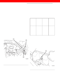 How to test glow plugs on diesel engine without removing the glow plug glows plugs resistance should be below 2.5 ohms tested on this is a basic test, using the car/van battery and jump leads, which is performed with the glow plug removed from the engine. Jeep Xj Manual Part 355