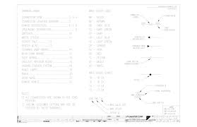 Download 2004 chevy 2500 truck fuse box diagram information contained in this manual. Owner Resources Utilimaster A Shyft Group Brand