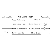 We want to simulate turning this relay on. Mini Headlight Relay Caferacerwebshop Com