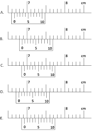 Pembahasannya soal un matematika sma 2020 dan pembahasannya prediksi soal unbk sma 2020 soal un bahasa indonesia sma. Soal Un Fisika Sma 2016 Pengukuran Jawabanku Id