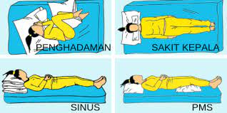 Tengok video ni sampai habis, tidur malam nanti terus praktikkan ye. Ini Rupanya Posisi Tidur Yang Betul Ikut Pada Penyakit Question Answer Soulusi Com