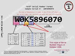 You can determine the nominal condenser tonnage of your hvac system by examining the model number on the data plate at the side of the condenser and this is another one that is 2 tons. York Hvac Age Building Intelligence Center