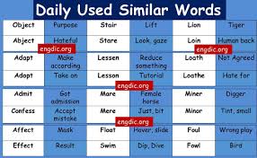Pronunciation of foul language with 2 audio pronunciations, 11 synonyms, 15 translations, 2 sentences and more for foul language. Similar Words With Different Meanings Download Pdf Words Meant To Be Different Meaning