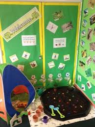 Pin By Lana On Ideas For School Role Play Areas Dramatic Play Area Dramatic Play Centers