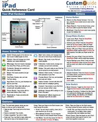 Pin By Sarah Foskett On Ipad Educational Technology