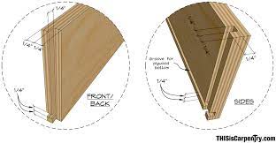 Wipe off the excess glue with a damp rag. The Quarter Quarter Quarter Drawer System Thisiscarpentry