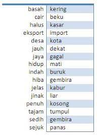 Contoh rph bahasa melayu tahun 4. Sinonim Maksud