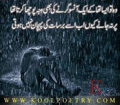 Pin On Best Urdu Poetry Collection