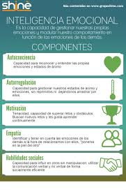 Maritza Bido (bidomaritza)