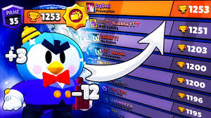 Brawl stars, diğer moba oyunlarının yaptığı gibi çok çeşitli oynanabilir karakterlere sahiptir. Ya Smog Apnul Mister Pi Na 1250 Kubkov I Brawl Stars