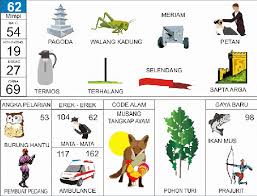 Erek erek bergambar cicak berada pada urutan halaman 60 untuk cecak dan erek erek 29 untuk nomor gaya baru. Zubir24 Flickr