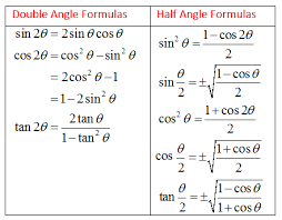 Double Angle Formula And Half Angle Formula Video Lessons Examples And Solutions