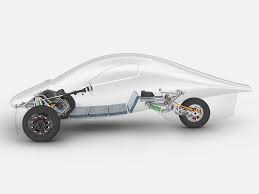 Jun 10, 2021 · aptera is a 172″ long vehicle with a 25 cubic feet capacity. Aptera Designs Solar Powered Vehicle San Diego Business Journal
