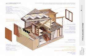 Our Process Acorn Deck House