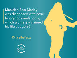 According to breastcancer.org, one in eight women will develop breast cancer in their lifetime. Skin Cancer Awareness Toolkit The Skin Cancer Foundation