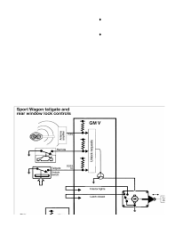A locked pdf file can contain two different types of protection. Bmw 3 E46 Manual Part 216