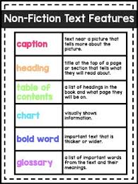 Non Fiction Text Features Anchor Chart Color And Black White