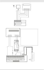 Related posts of esp ltd ec 256 wiring diagram. Digital Security Controls 143g4010 Cellular Alarm Communicator User Manual 29009085r001 3g4010 V4 0 Im Eng