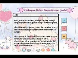 Pengertian interpretasi menurut para ahli : Pengindraan Jauh Definisi Manfaat Sejarah Interpretasi Citra Youtube