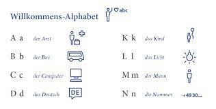 Forget encoding the entire alphabet or punctuation signs—you just get two kinds of. Neues Willkommens Alphabet Mit Alltags Piktogrammen Daf Fur Fluchtlinge Sprache Ist Integration