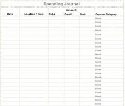 Visit howstuffworks to learn all about organizing bills. Bill Pay Checklist Template 25 Free Bill Calendars Pdf Word Excel