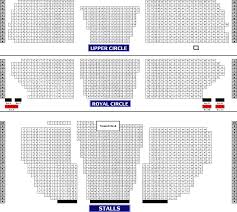 53 Veritable London Palladium Theatre Seating Chart