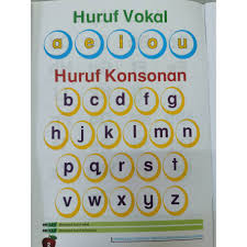 Sekiranya ditulis, vokal terdiri daripada lima huruf keadaan tersebut wujud semenjak berkuat kuasa sistem ejaan rumi baharu bahasa melayu pada tahun 1972. Siri Bacaan Prasekolah Penyayang Bahasa Melayu English Shopee Malaysia