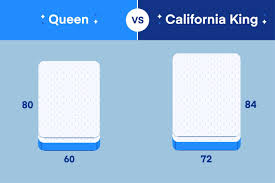 The mattress factory sells california king mattresses at the guaranteed lowest prices. Queen Mattress Vs California King Mattress What S The Difference Amerisleep