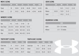 under armour gloves sizing chart intended for under armour