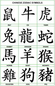 The Beautiful Paper Cuttings And Stories Of The 12 Chinese Zodiac Animals Signs Chinese Zodiac Chinese Zodiac Signs Chinese Writing