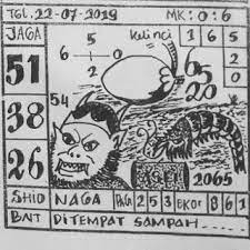 Prediksi Togel Singapura Jitu Hari Senin 22 07 2019 Singapura Lagu Terbaik Senin