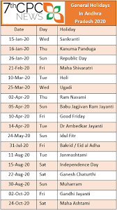 List Of Closed Holidays In 2020 For Cg Offices For Andhra Pradesh And Telangana Central Government Employees News