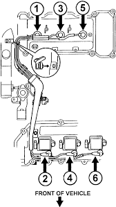 Toyota 3 0 Engine Firing Order Diagram Wiring Diagram 143 Offender