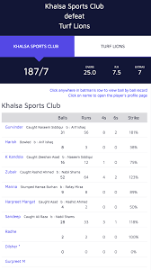 Cricket score live and latest cricket score updates. Online Cricket Scorer Best Way To Score
