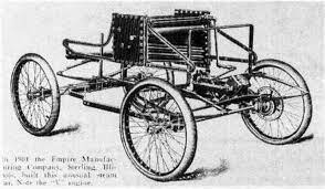 Empire 1899 1902 1899 1901 Empire Manufacturing Co Sterling Illinois 1901 1902 Sterling Automobile Engine Antique Cars The Unit Classic Cars