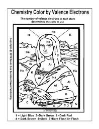 'color mona lisa' is little ones' stepping stone to the world of modern art, namely renaissance art. Mona Lisa Chemistry Color By Number Of Valence Electrons Tpt