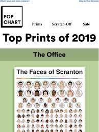 Pop Chart Lab Weve Picked The Perfect Prints For You Milled