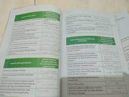 We did not find results for: Kelelawar Merupakan Mamalia Catatan Informasi Gunakan Kata Atau Frasa Benda