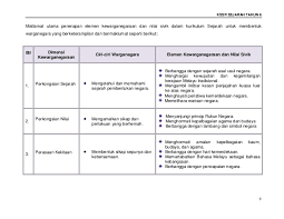 Dec 16, 2014, 2:45 pm. Download Segera Dskp Bahasa Melayu Tahun 6 Yang Terbaik Khas Untuk Murid Muat Turun Cikgu Ayu