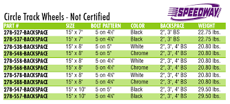 Chevy Wheel Bolt Pattern Chart Www Bedowntowndaytona Com