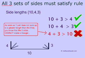 The pythagorean theorem can be used to find the value of a missing side length in a right triangle. Triangle Inequality Theorem The Rule Explained With Pictures And Examples