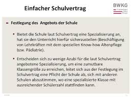 We did not find results for: Ursula Ungerer Stv Geschaftsfuhrerin Bwkg E V Ppt Herunterladen