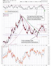 How To Buy Gold Stocks In Four Easy Steps