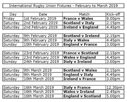 Full six nations fixtures list, odds, venues, dates, start times, tv channels and 2021 tournament results so far. Watch The 2019 Six Nations Rugby At Bream Sports Club Bream Sports Club