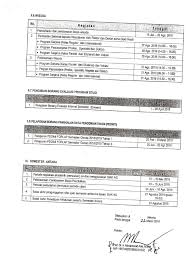 Surat siaran pindaan kalendar akademik s. Kalender Akademik Ta 2018 2019 Final 09042018 008 Fakultas Ekonomi Dan Bisnis Universitas Indonesia